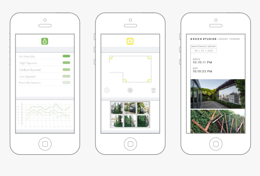 Iphone, HD Png Download