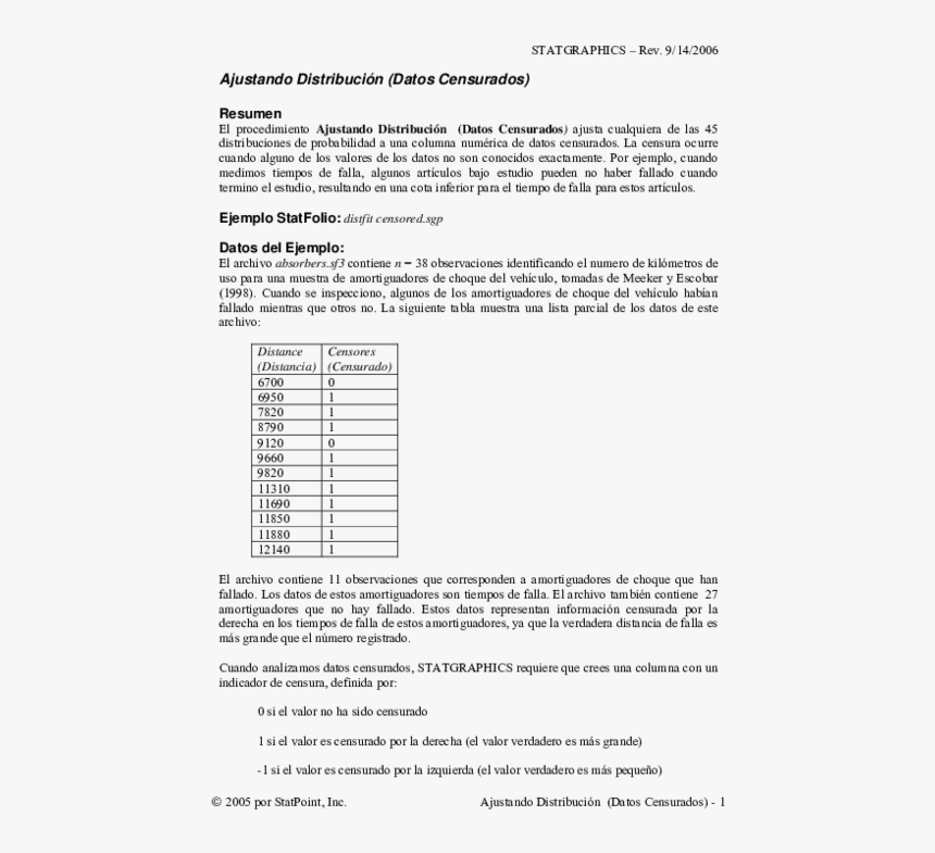 Document, HD Png Download