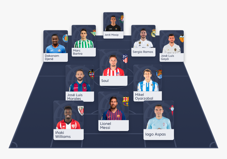 Liga Fantasy Marca 2019, HD Png Download