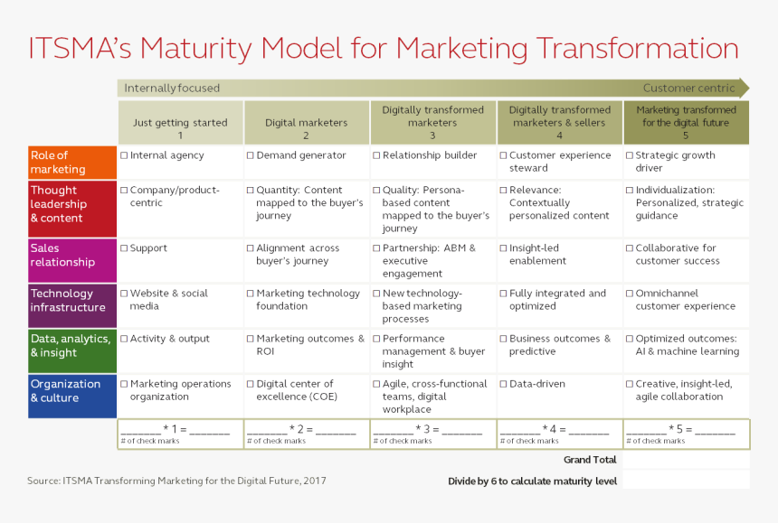 Screenshot, HD Png Download