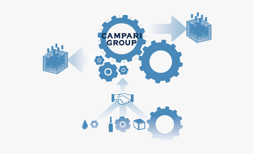 Clip Art, HD Png Download