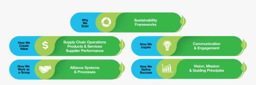 Picture - Graphic Design, HD Png Download