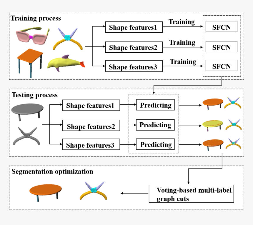 Clip Art, HD Png Download