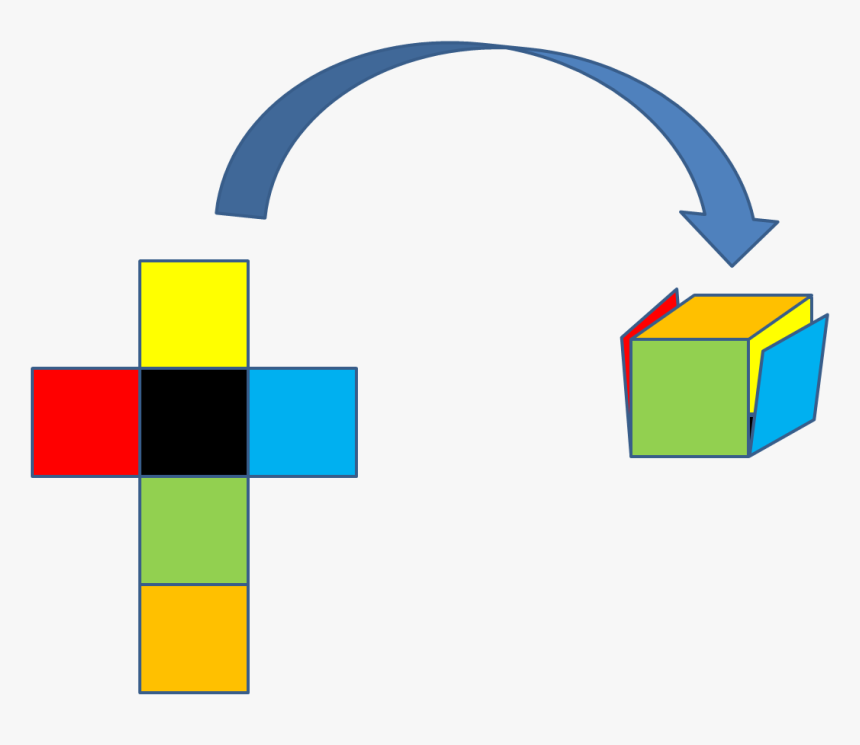 Cube Net Folded - Cuboid Nets Of Shapes, HD Png Download