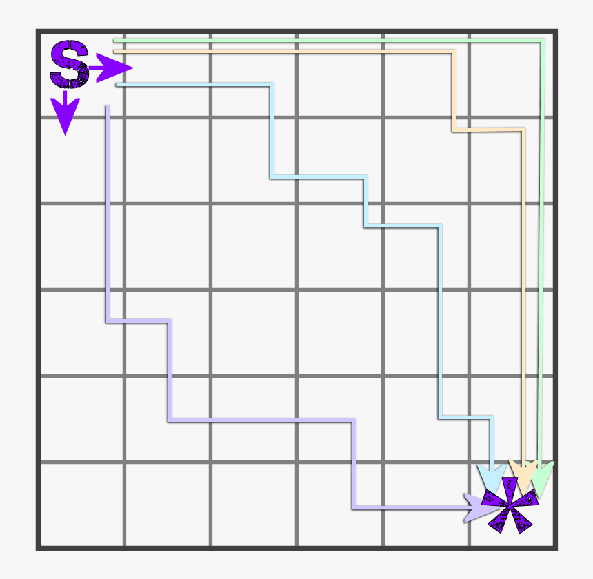 Grid Showing Acceptable Roots To Solve The Puzzle - Průkazka O Zdravotní Péči, HD Png Download