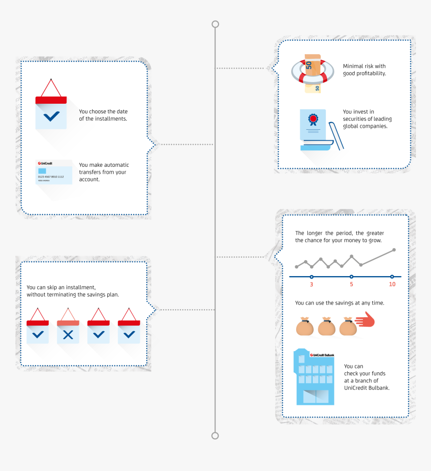 Ucb Investment Savings Infographic En 04 1800x1650px - Emblem, HD Png Download