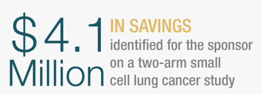 1 Mill - Tom Landry Quotes, HD Png Download