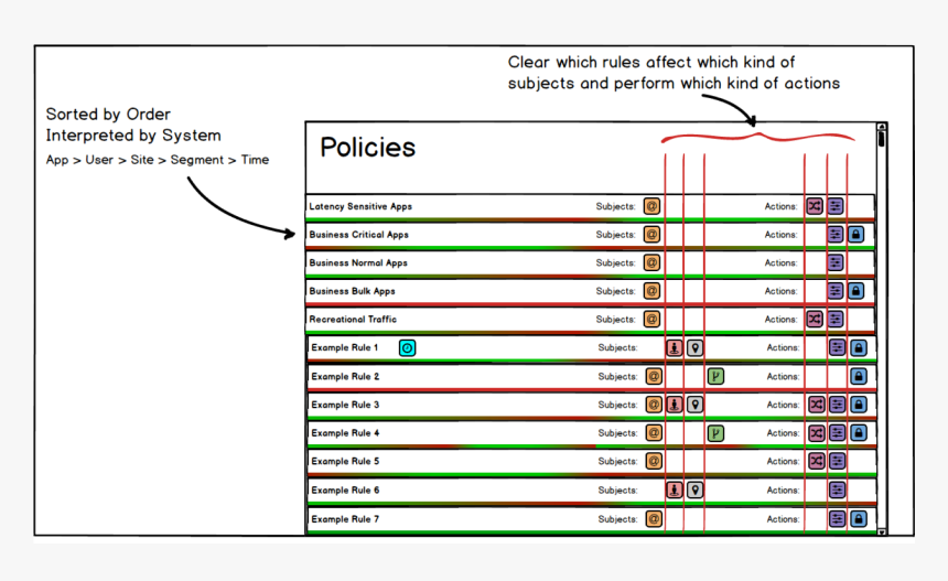 Screenshot, HD Png Download