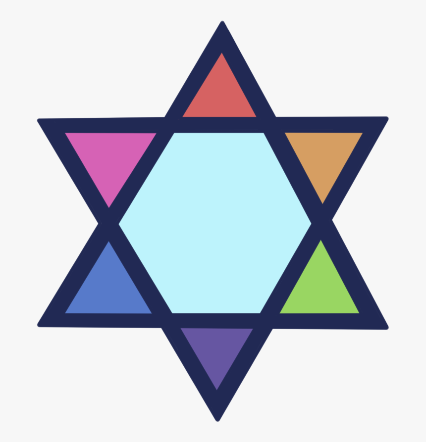 Christianity Islam Judaism Jerusalem, HD Png Download
