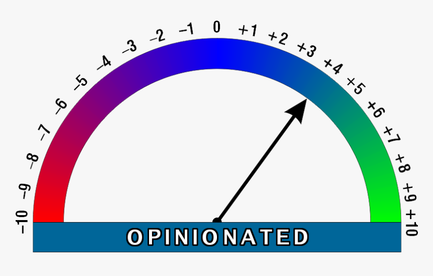 Zen Wikimood 04 - Absent, HD Png Download