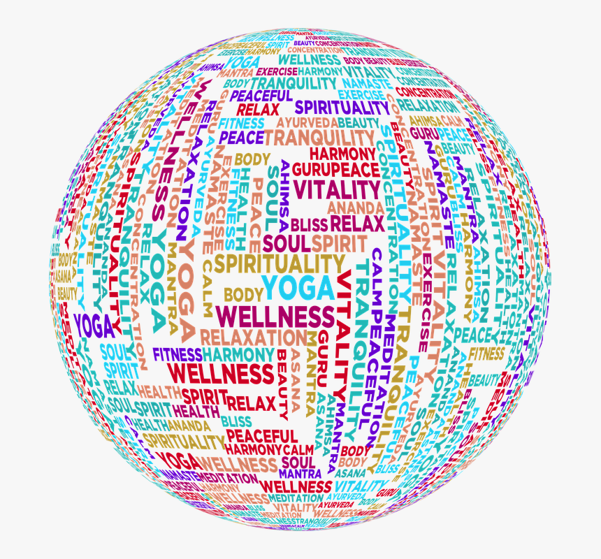 Yoga, Typography, Type, Text, Words, Zen, Meditation - Word Cloud Sphere Png, Transparent Png