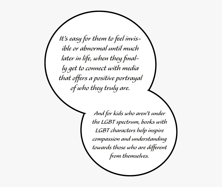 Circle, HD Png Download