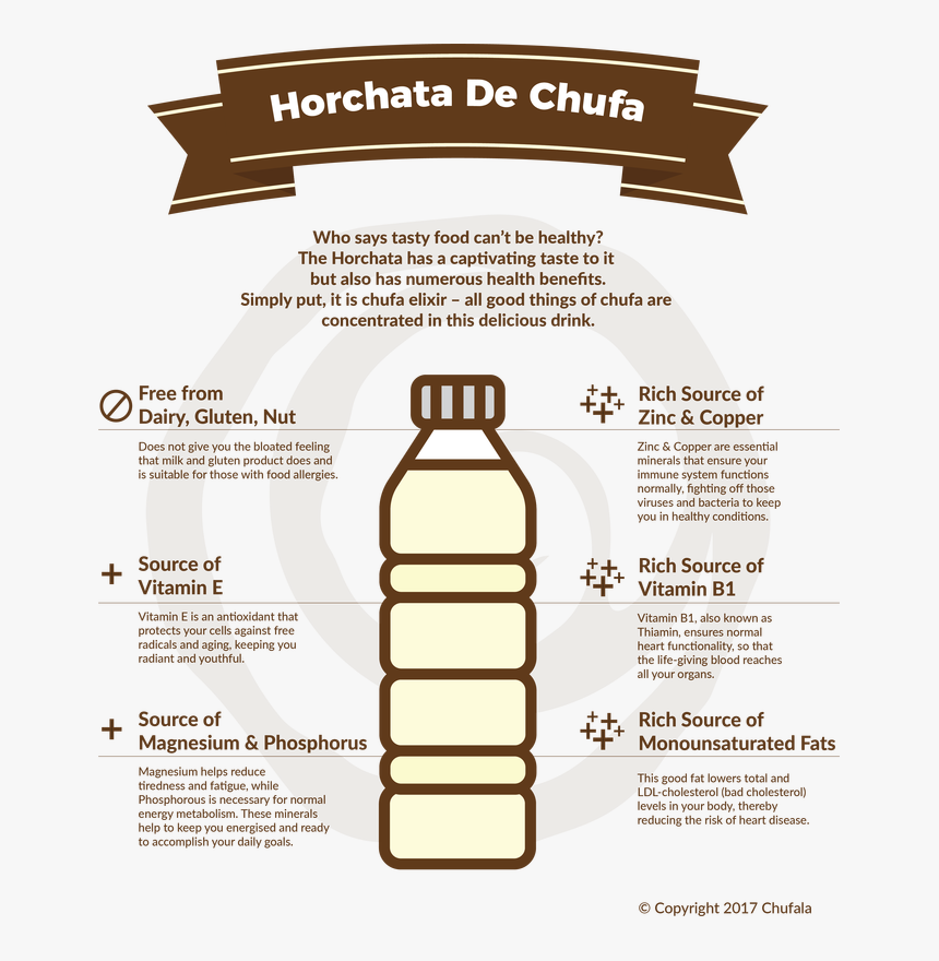 Picture - Plastic Bottle, HD Png Download