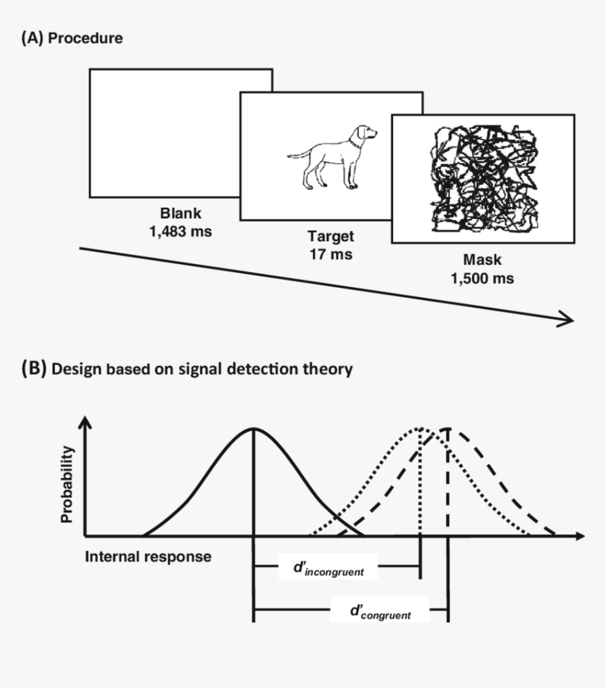 Diagram, HD Png Download