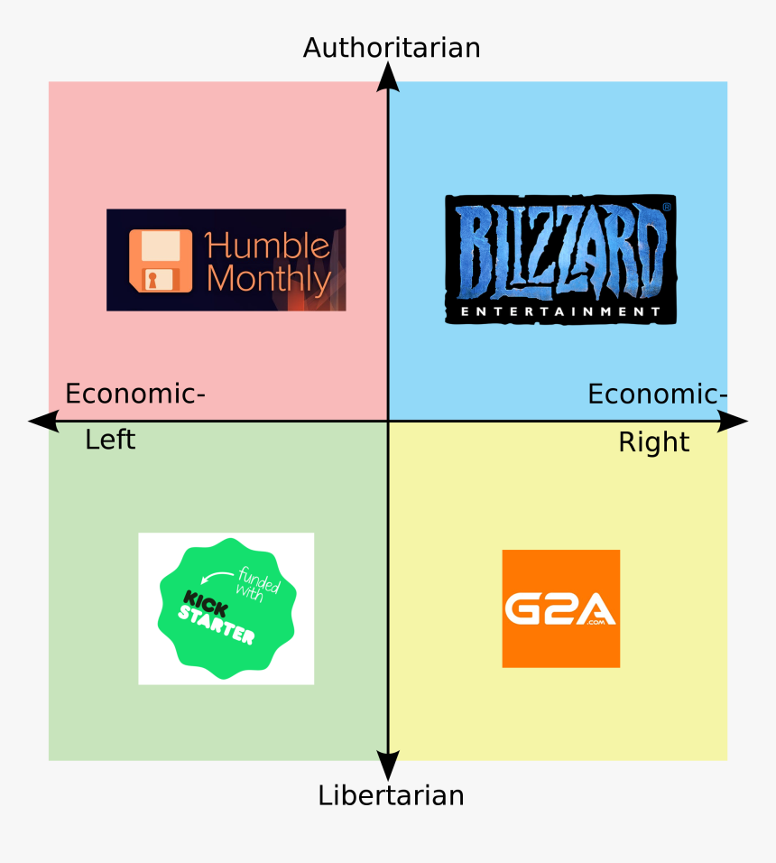 Blizzard Entertainment, HD Png Download