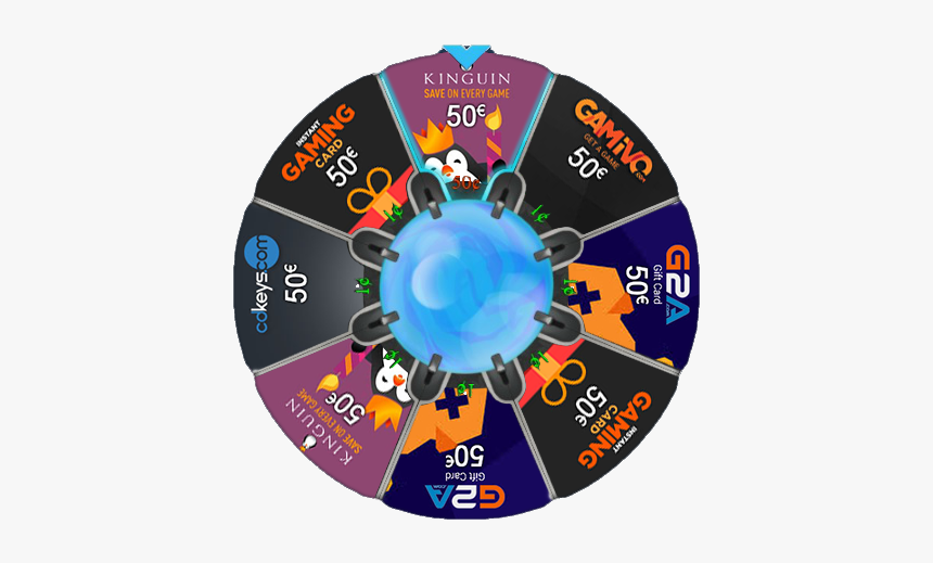 Circle, HD Png Download