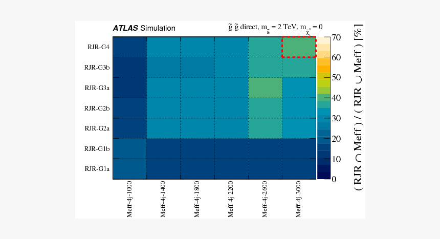 Diagram, HD Png Download