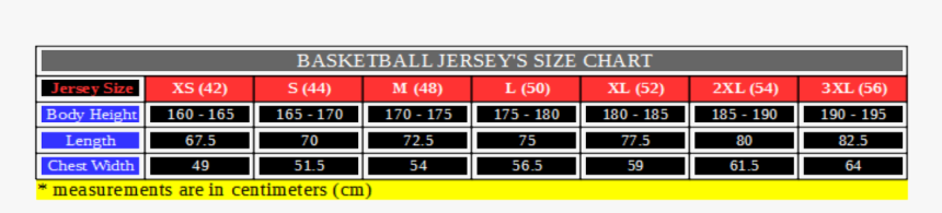 Number, HD Png Download