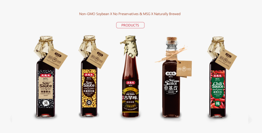 Glass Bottle, HD Png Download