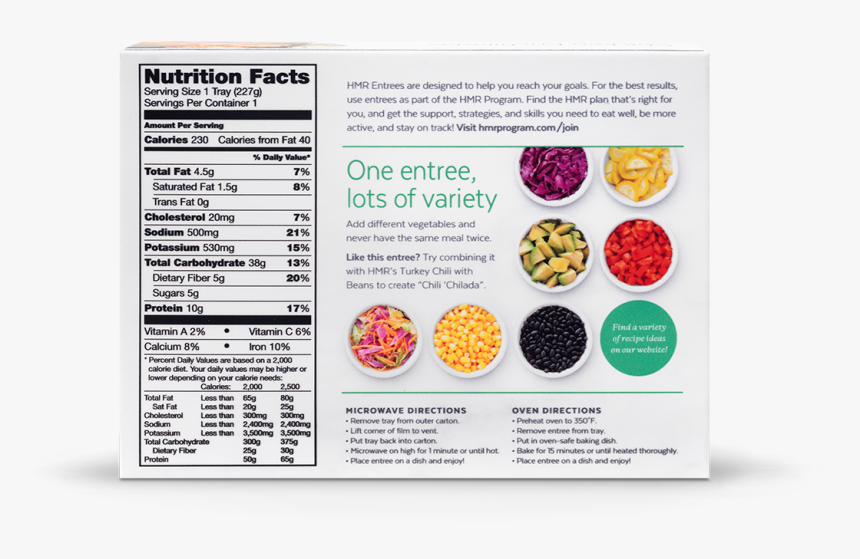 Transparent Enchiladas Png - Circle, Png Download