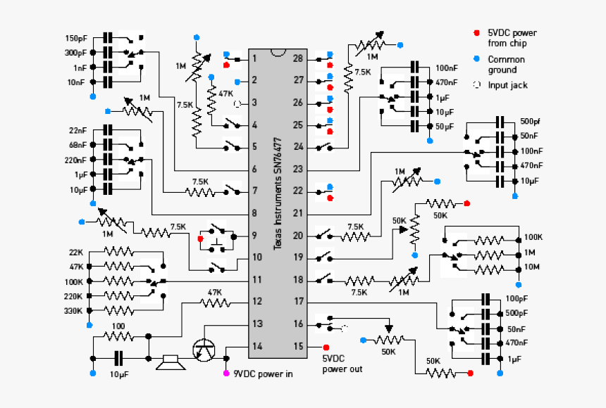 Diagram, HD Png Download