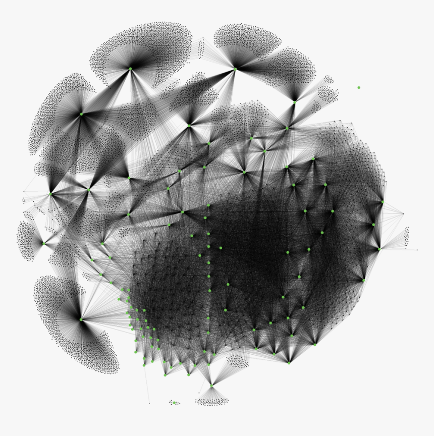 Gephi Graphi Visualization - Illustration, HD Png Download