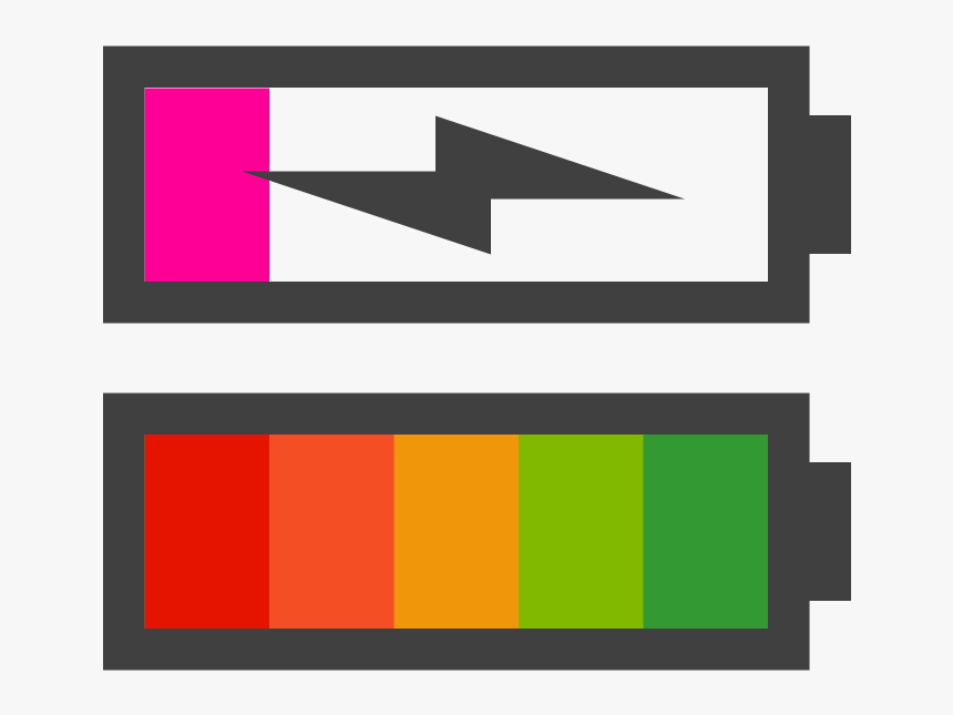 Battery - Low Battery Clipart, HD Png Download