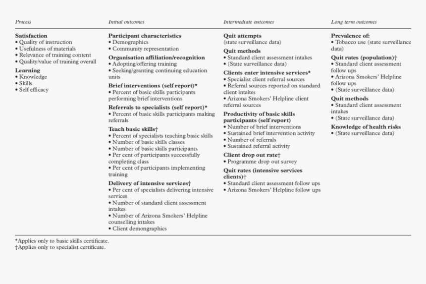 Screenshot, HD Png Download