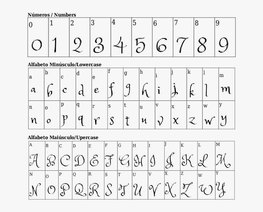 Fonte Linotype, HD Png Download