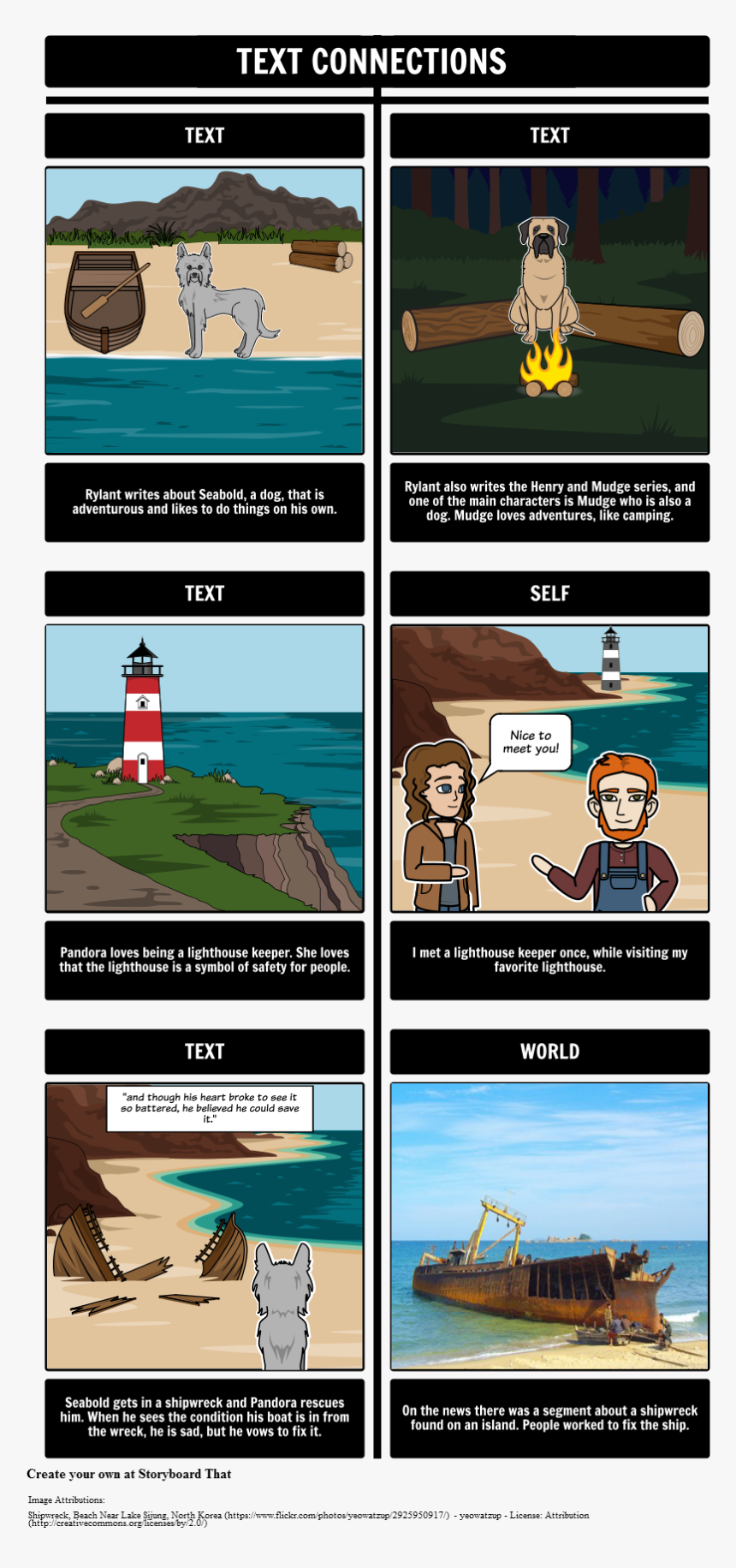 Lighthouse, HD Png Download