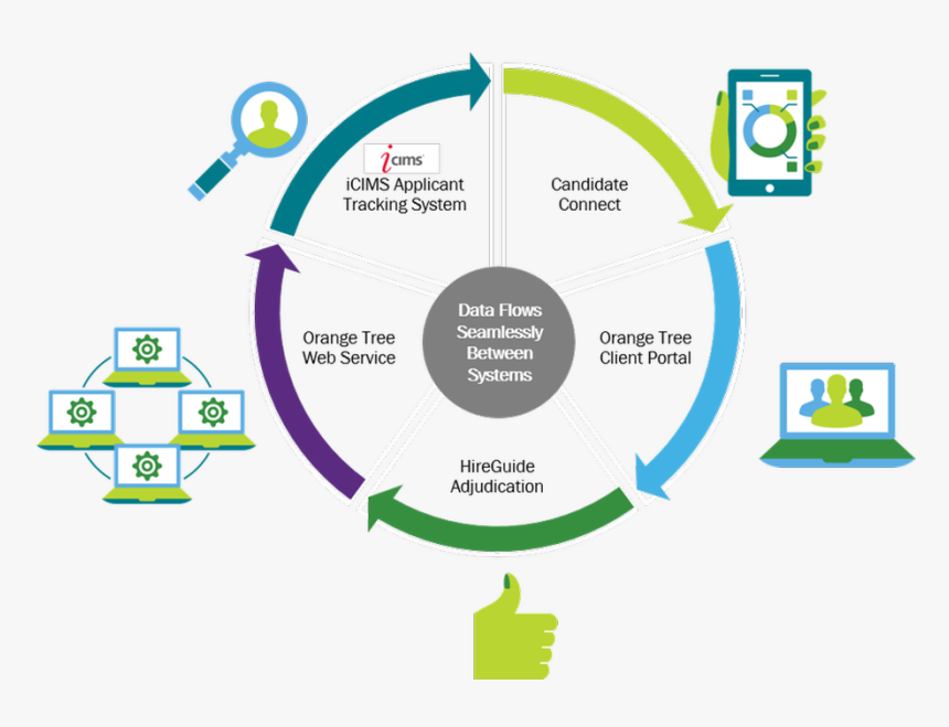 Diagram, HD Png Download