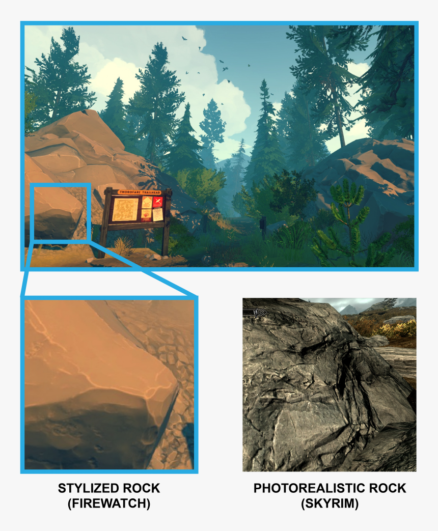 On The Left Is A Close Up Of The Texture On A Rock - Beautiful Game Art Styles, HD Png Download