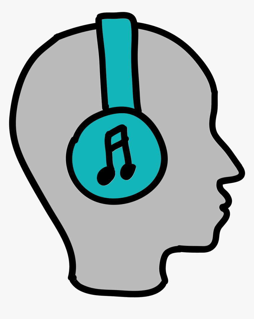 Listen To Music Icon - Brain Light Bulb Png, Transparent Png