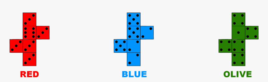 Efron Dice, HD Png Download