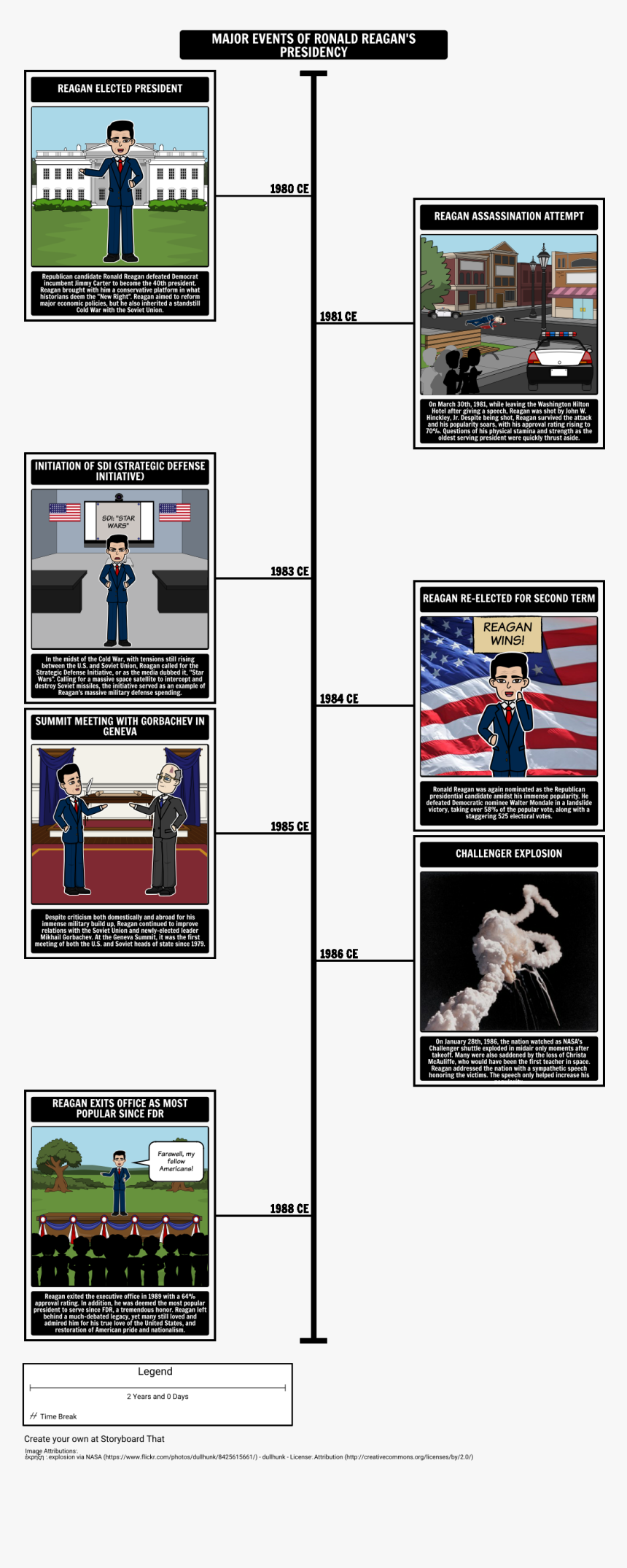 Transparent Ronald Reagan Png - Cartoon, Png Download