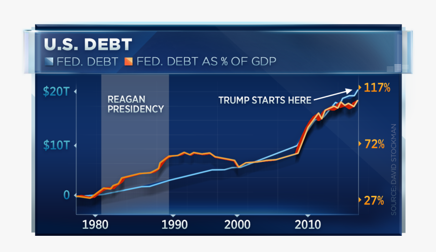 Diagram, HD Png Download