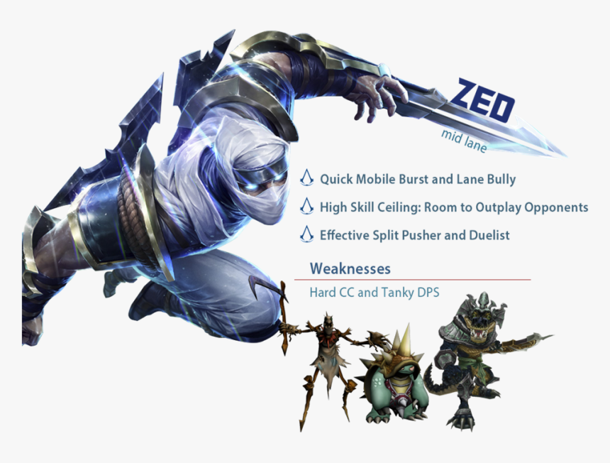 Zed Png File - 3d Wallpaper Zed Vs Yasuo, Transparent Png