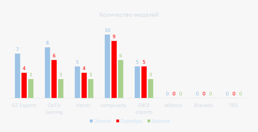 Screenshot, HD Png Download