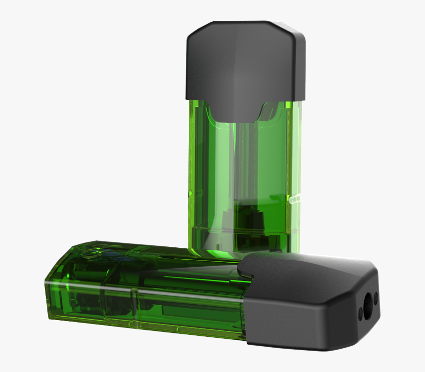 Gadget, HD Png Download