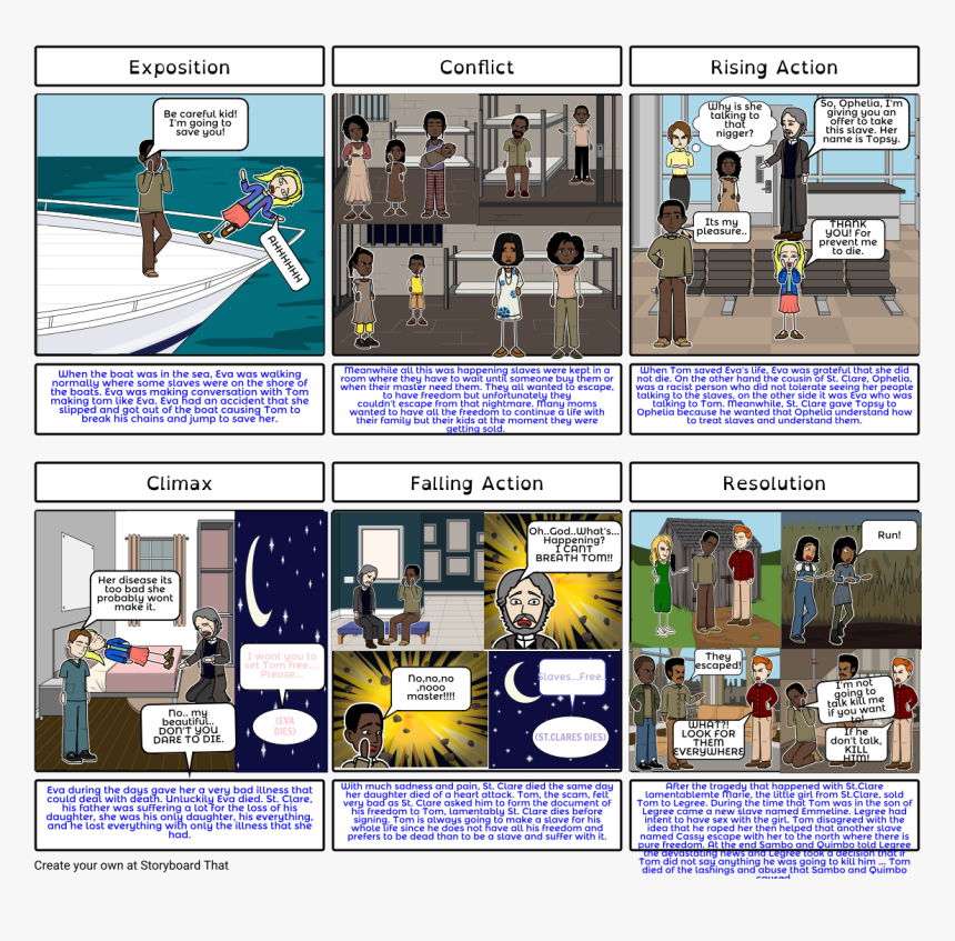 Uncle Toms Cabin Exposition, HD Png Download