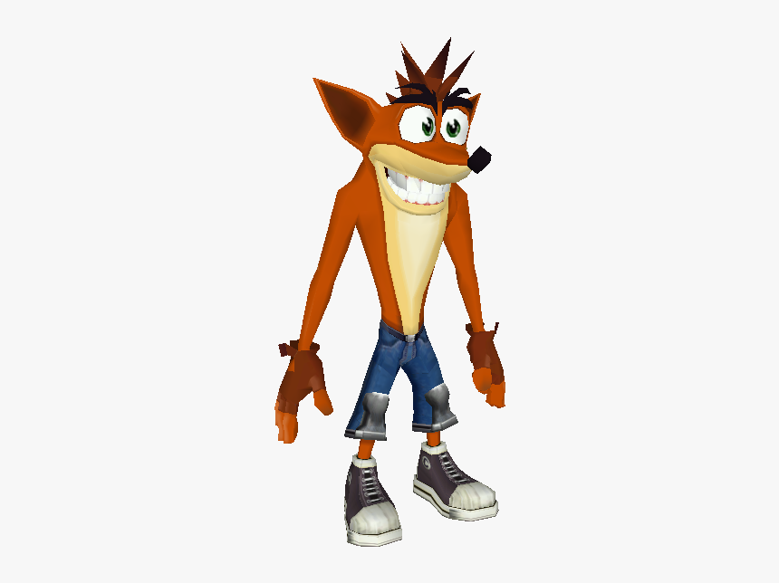 Download Zip Archive - Crash Bandicoot Twinsanity Model, HD Png Download
