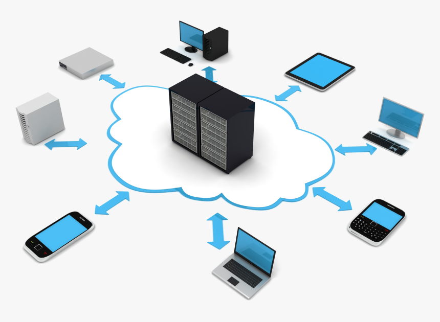 Networking Download Png - Acceso Remoto Que Es, Transparent Png