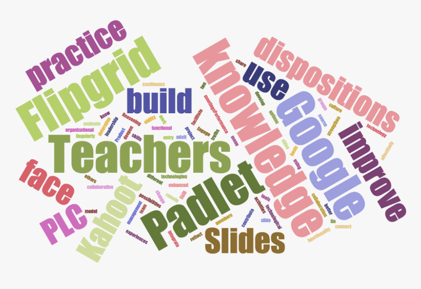 Probuild, HD Png Download