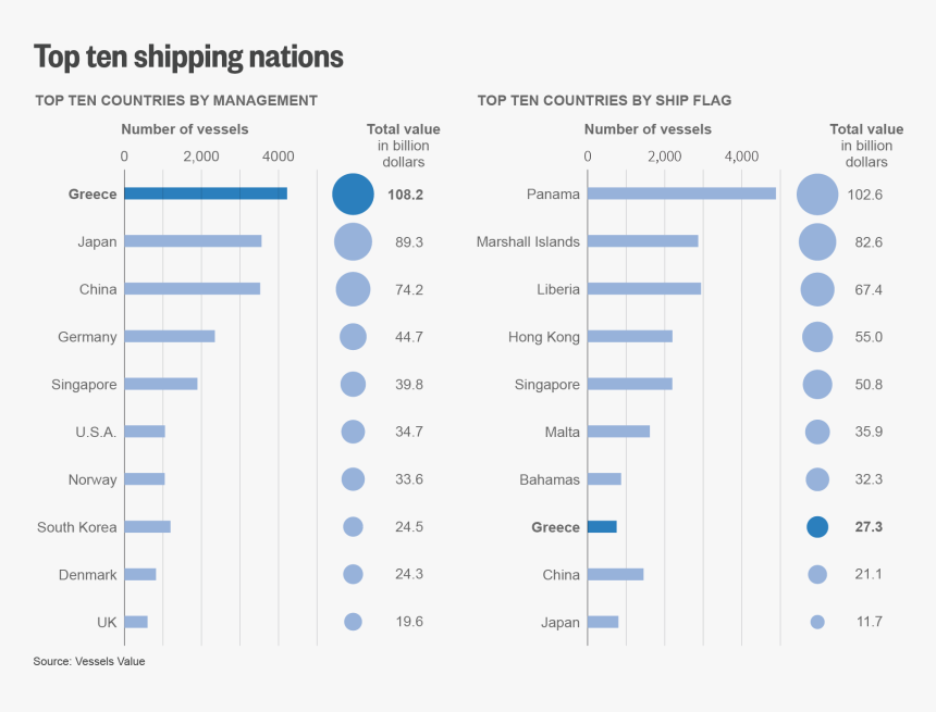 Greece Flag Png, Transparent Png
