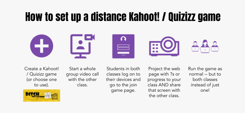 Screenshot, HD Png Download