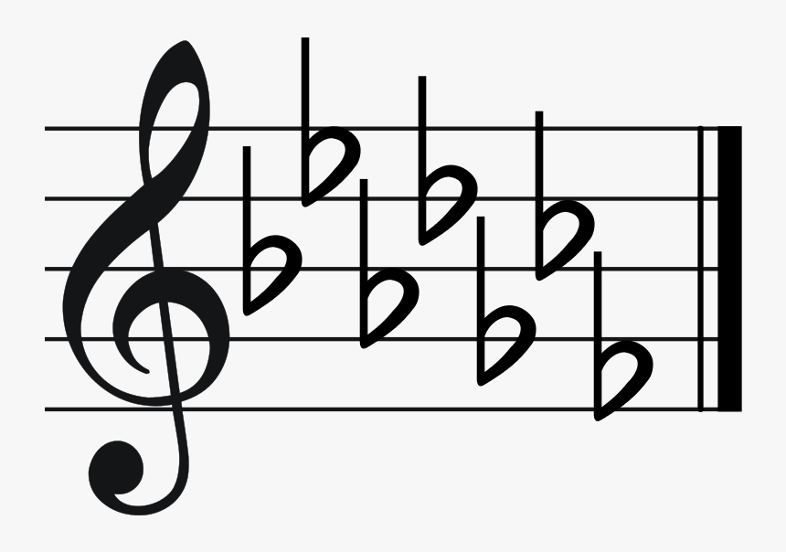 C Flat Key Signature, HD Png Download , Transparent Png Image PNGitem