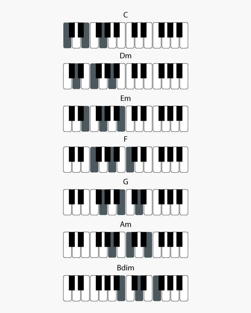 Architecture, HD Png Download