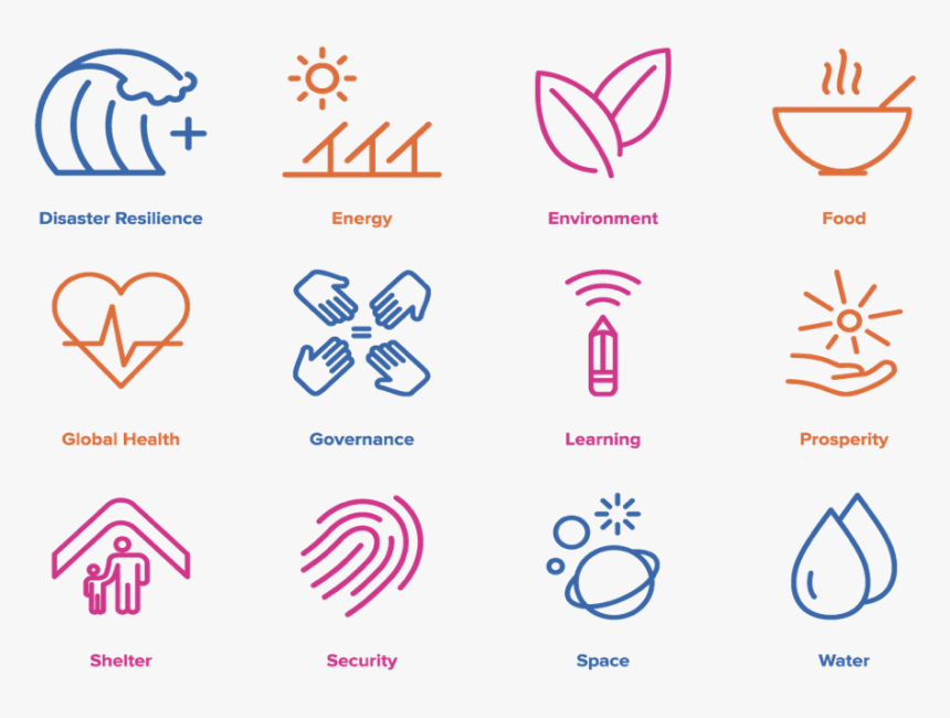 Global Grand Challenges, HD Png Download
