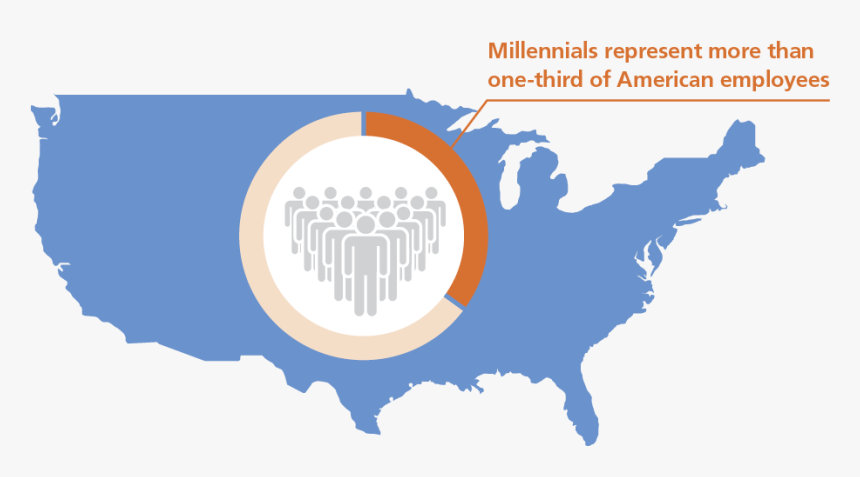 Us Land, HD Png Download