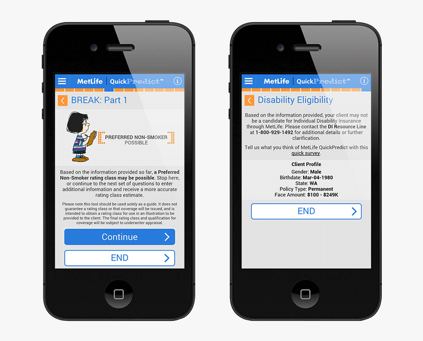 Iphone, HD Png Download